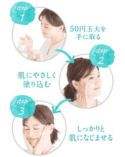 エクラシャルム使い方の流れ